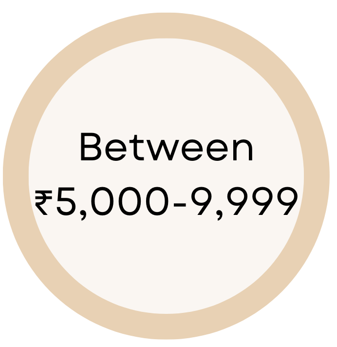 Sarees between ₹5000-₹9999